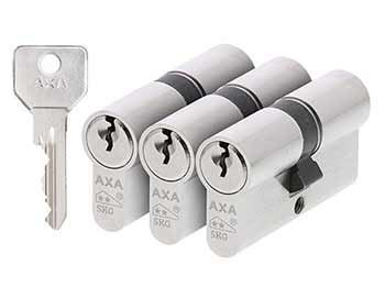 gelijksluitende cilinders