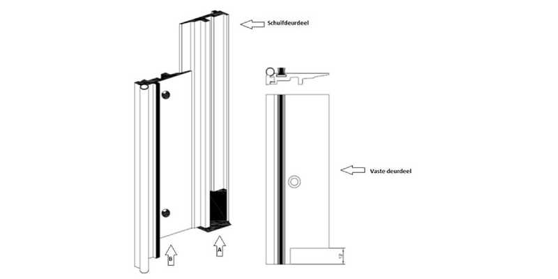 Middensluitingen t.b.v. hefschuifdeuren